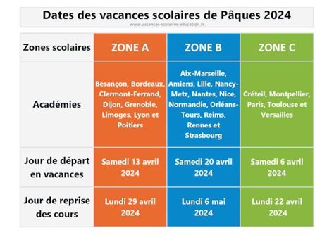 vacances de paques 2024 belgique